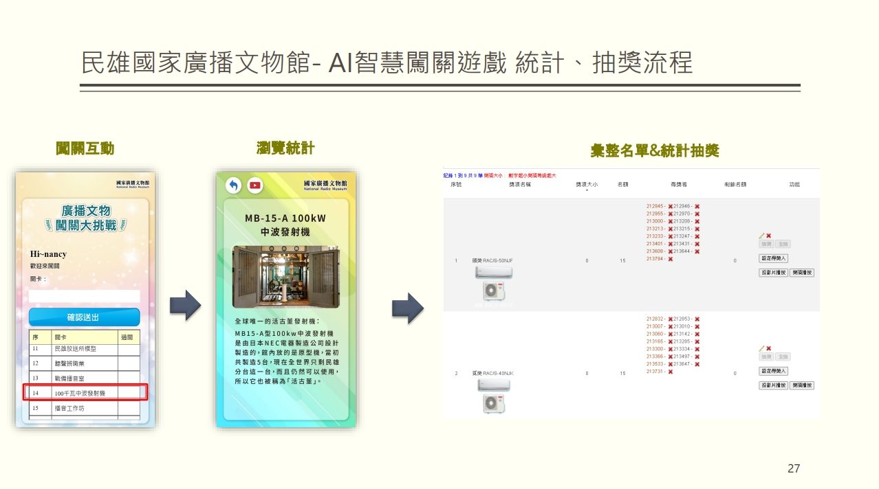 藍訊科技開發「博物館導覽科技-多媒體互動展演教育系統」Web闖關遊戲 QRCode互動設計