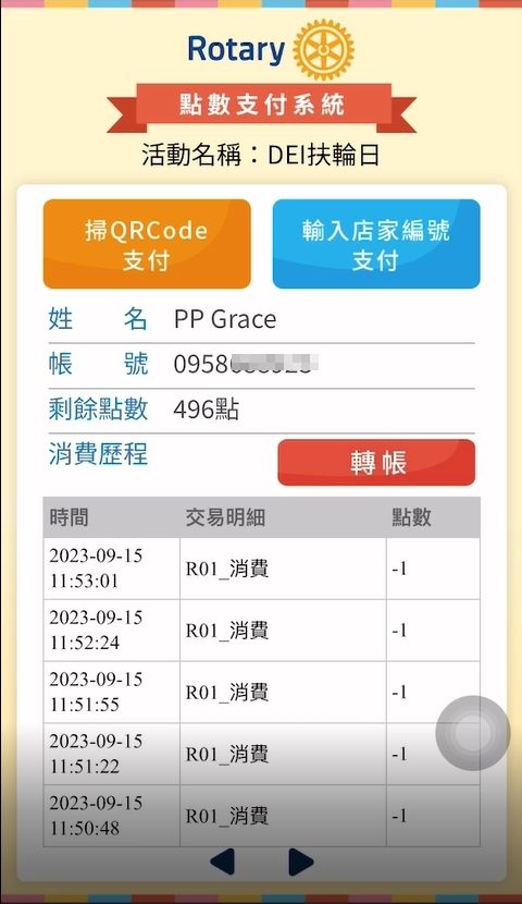藍訊科技執行國際扶輪3481地區「DEI 扶輪日」公益園遊會 數位園遊券/電子園遊券/電子化點數支付系統