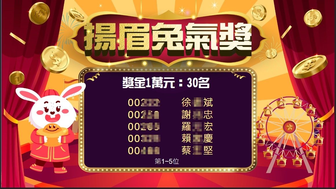藍訊科技執行 愛德華先進科技尾牙 線上自行報到含桌次資訊 & 抽獎系統 & 得獎查詢系統