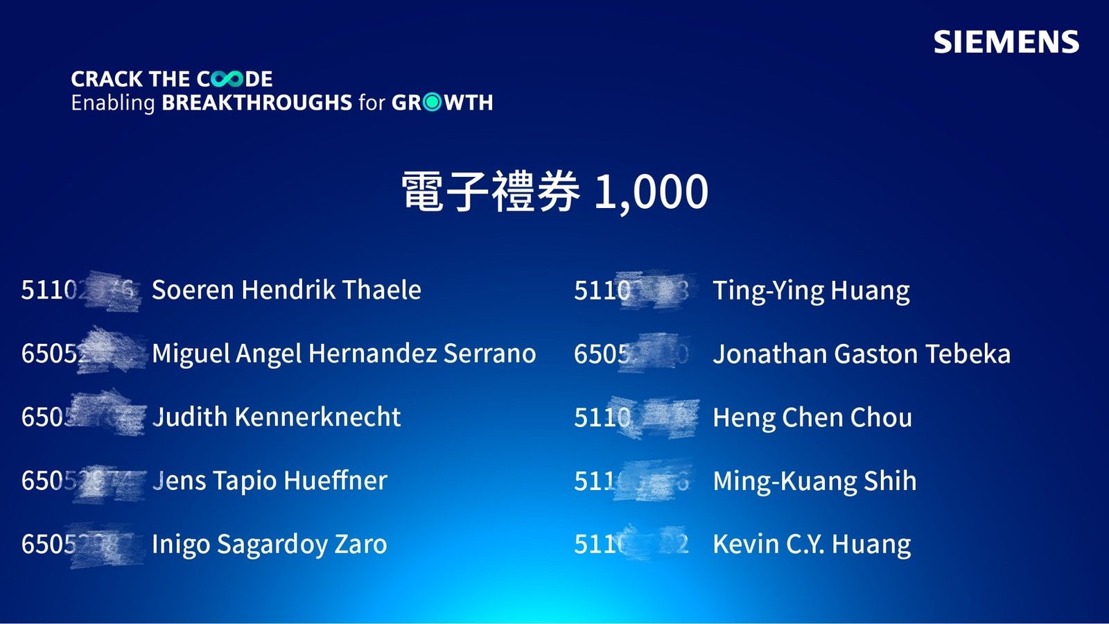 藍訊科技執行 西門子2023年終尾牙QRCode報到&抽獎系統