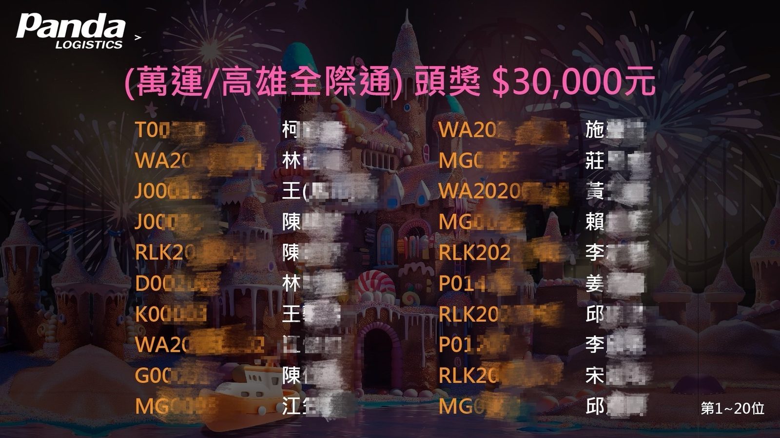 藍訊科技執行2024萬達集團尾牙客製化抽獎系統- 部門獨立抽獎與資格條件抽獎