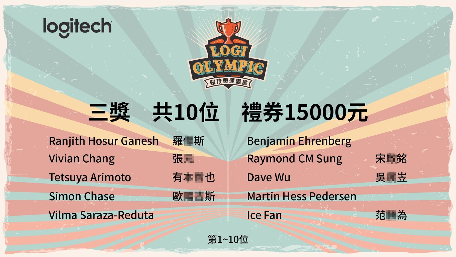 藍訊科技執行 企業尾牙線上報到+桌次查詢+客製化抽獎系統+得獎查詢系統(查詢獎項)