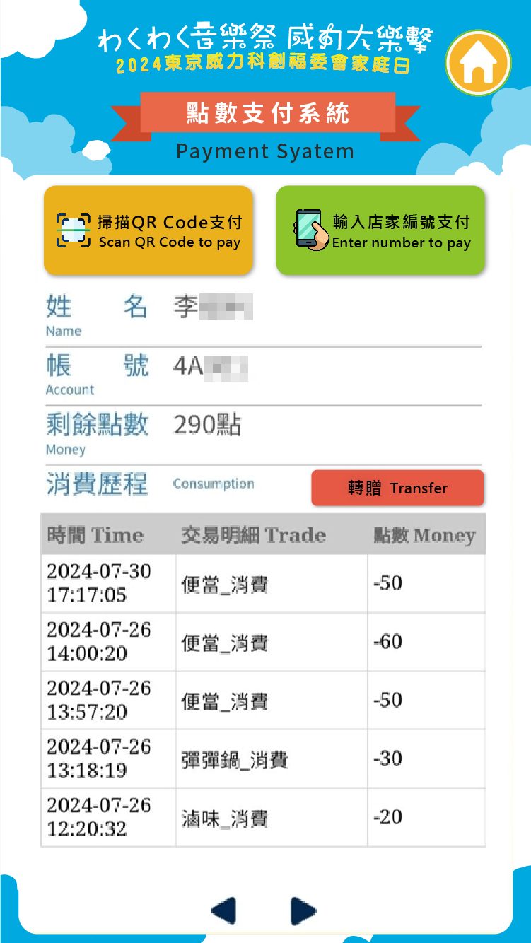 東京威力科創家庭日3000人線上自行報到 領取報到禮+QRCode闖關集點系統+園遊會無紙化點數支付+ DIY兌換&午餐兌換
