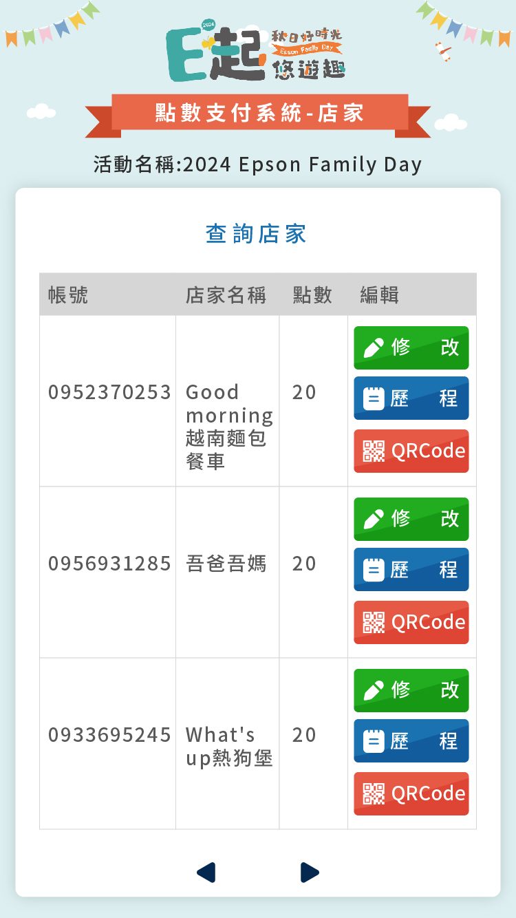 ESG永續家庭日- EPSON企業家庭日 QRCode報到+園遊會無紙化點數支付系統(電子園遊券)