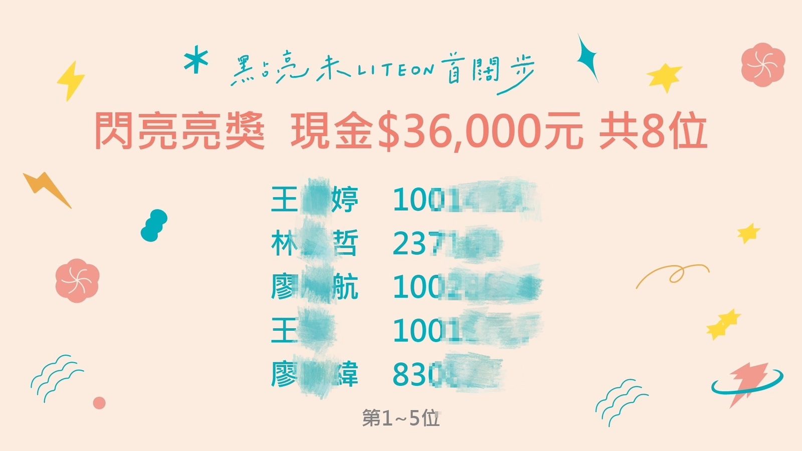藍訊科技執行 光寶科技尾牙 抽紙本掃QRCode抽獎/摸彩券抽獎(含QRCode紙本摸彩券邀請函設計印刷)+得獎查詢系統