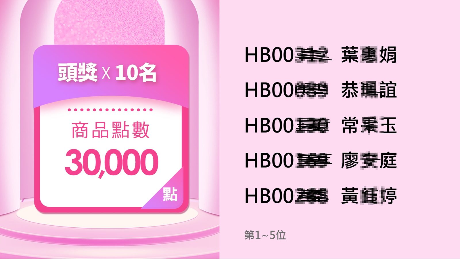 藍訊科技執行 花緹生技歲末旺年會 抽獎系統 & 抽獎過場動畫 & 無線抽獎按鈕