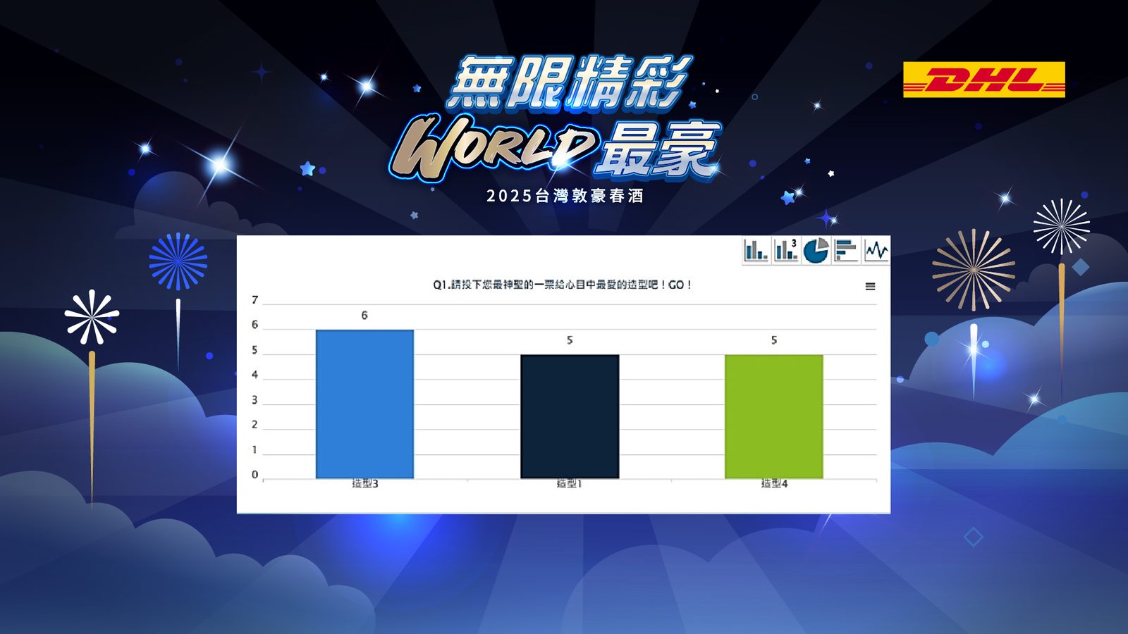 2025台灣敦豪春酒900人線上自行報到/桌次查詢/客製化抽獎/得獎查詢/互動投票(線上投票)/快拍印_即拍即印