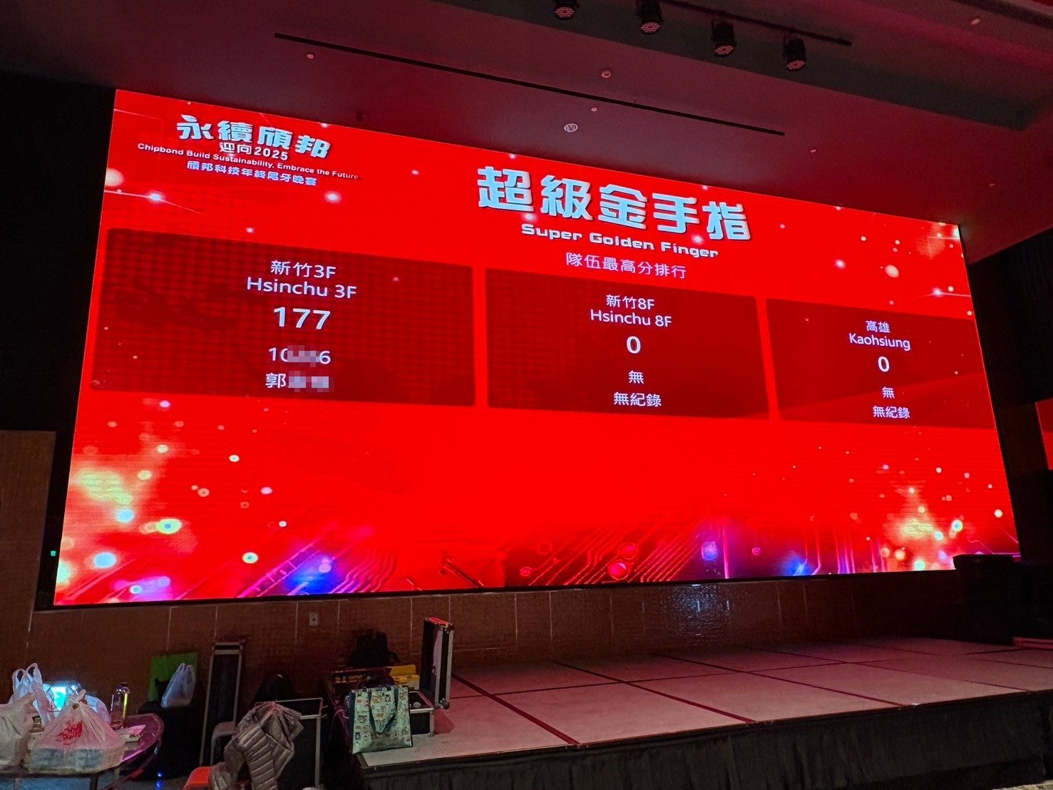 頎邦科技年終尾牙 自行報到+客製化拉霸抽獎+無線抽獎按鈕+線上多人競賽互動遊戲-金手指