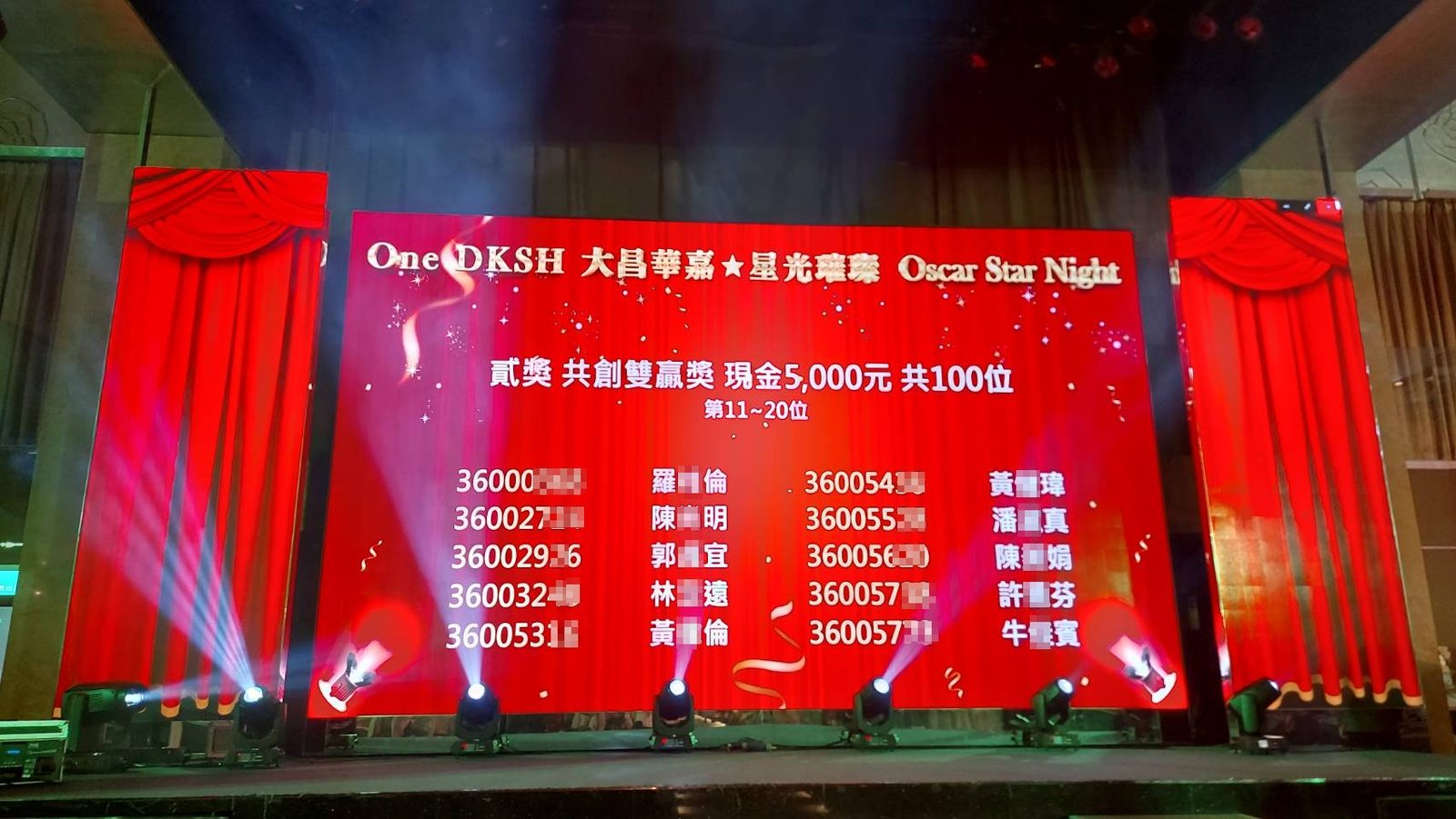 藍訊科技執行大昌華嘉2023春酒QRCode報到 / QRCode簡訊發送 / 桌次查詢 / 互動票選 / 得獎查詢系統