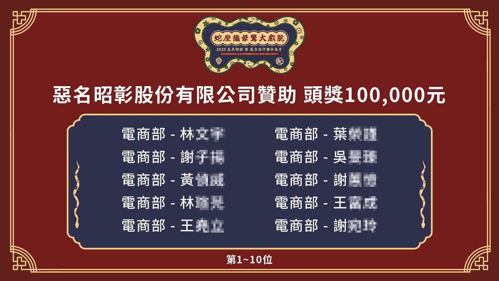 藍訊科技執行2025成吉思汗聯合尾牙 自行報到+領取報到禮+桌次查詢+客製化抽獎+得獎查詢系統