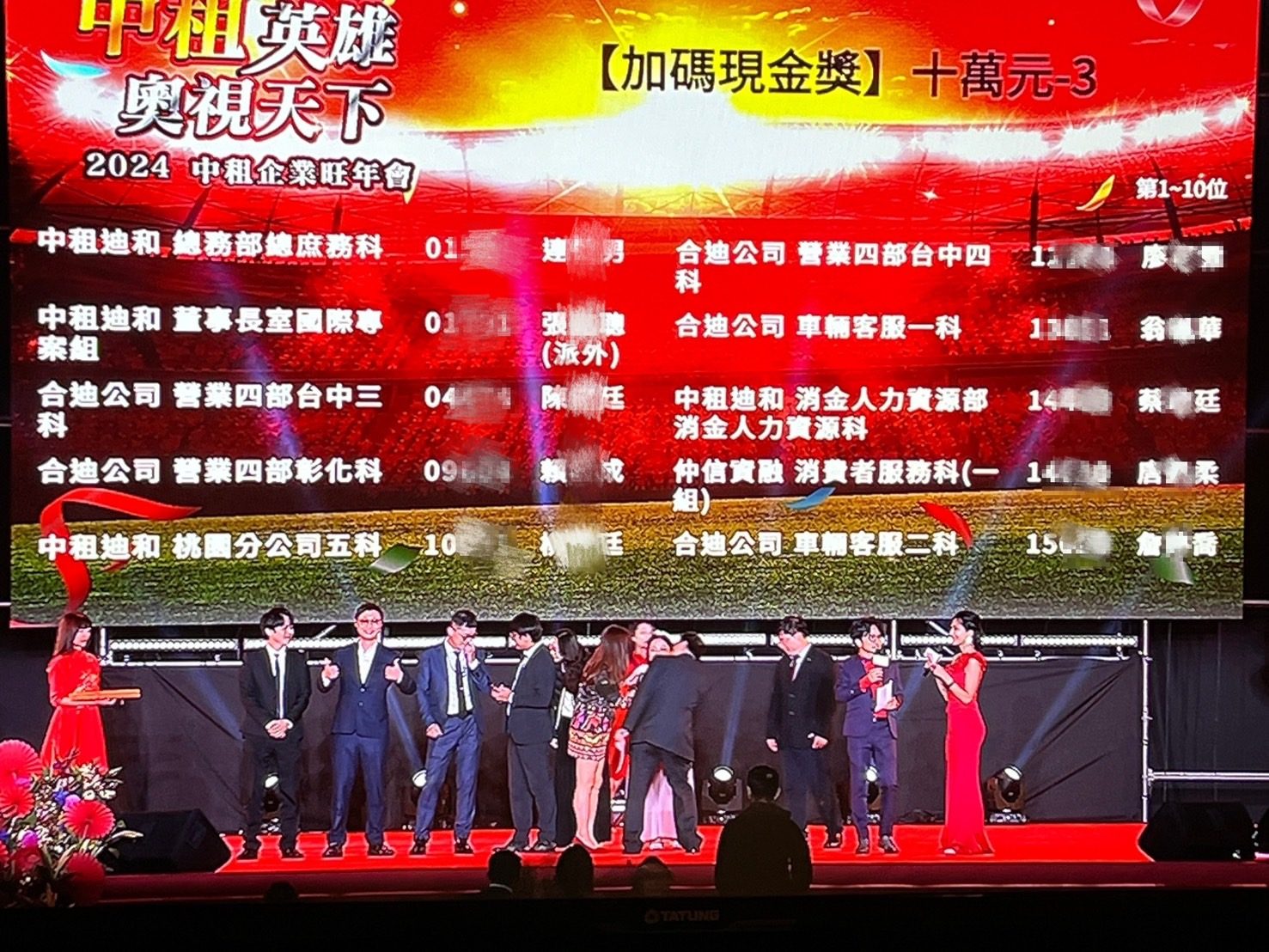 藍訊科技執行 中租企業旺年會QRCode報到+桌次查詢+客製化抽獎系統+得獎查詢系統
