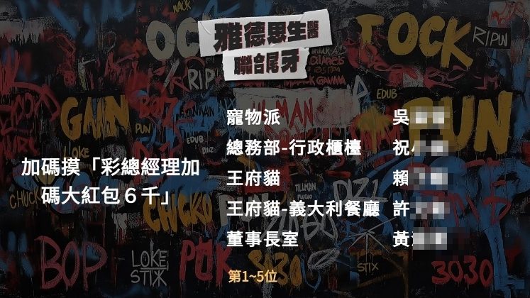 藍訊科技執行雅德思生醫聯合尾牙 客製化拉霸抽獎系統+馬賽克抽獎過場動畫