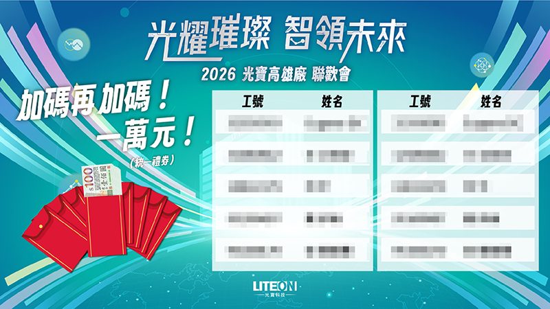 2026 活動科技首選：光寶高雄廠攜手【京承創意行銷】，導入藍訊科技「QRCode 紙本抽獎系統」，讓 4000 人派對驚喜零時差