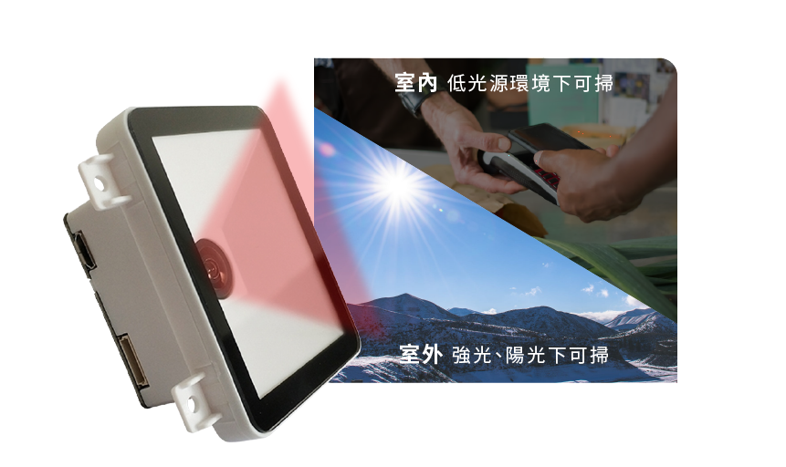 安聯人壽2025超越巔峰榮耀盛典-掃描QRCode智慧入場，自行報到結合互動榜單，打造無縫尊榮表揚新標竿！