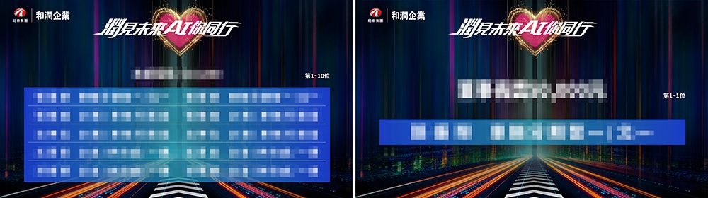 【禾圓行銷】2026和潤企業年終尾牙 1000人活動-導入藍訊簽到系統+摸彩系統+快拍印(AI生成Q版人物卡片)