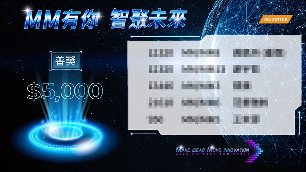 【魁克禮】從繁瑣到精準！聯發科 MM 尾牙 1100 人盛會，靠數位抽獎與查詢系統實現管理自動化