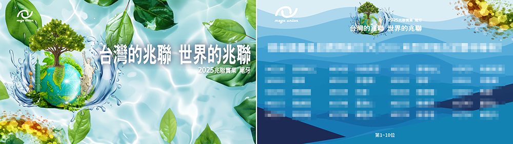 【聚號胡迪】兆聯實業 2025 盛會直擊：客製化選單，千人尾牙數位化串聯報到、桌次、抽獎一站式體驗！