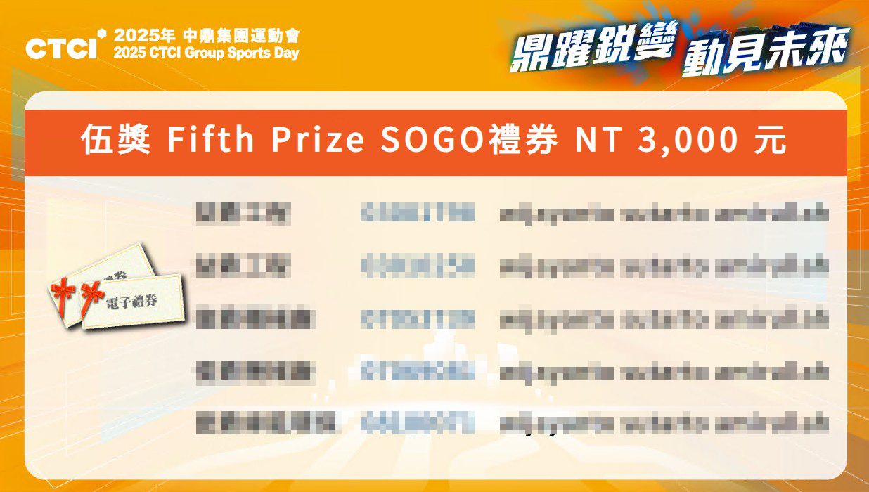 2025中鼎集團運動會 2000人家庭日_線上自助報到+客製化活動選單+電子化點數支付系統+客製化抽獎系統+QRCode闖關集章