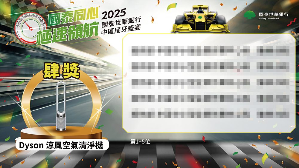 【禾熹】2025國泰世華1600人尾牙盛宴-導入藍訊客製化摸彩系統+獎項查詢+領取核銷獎品