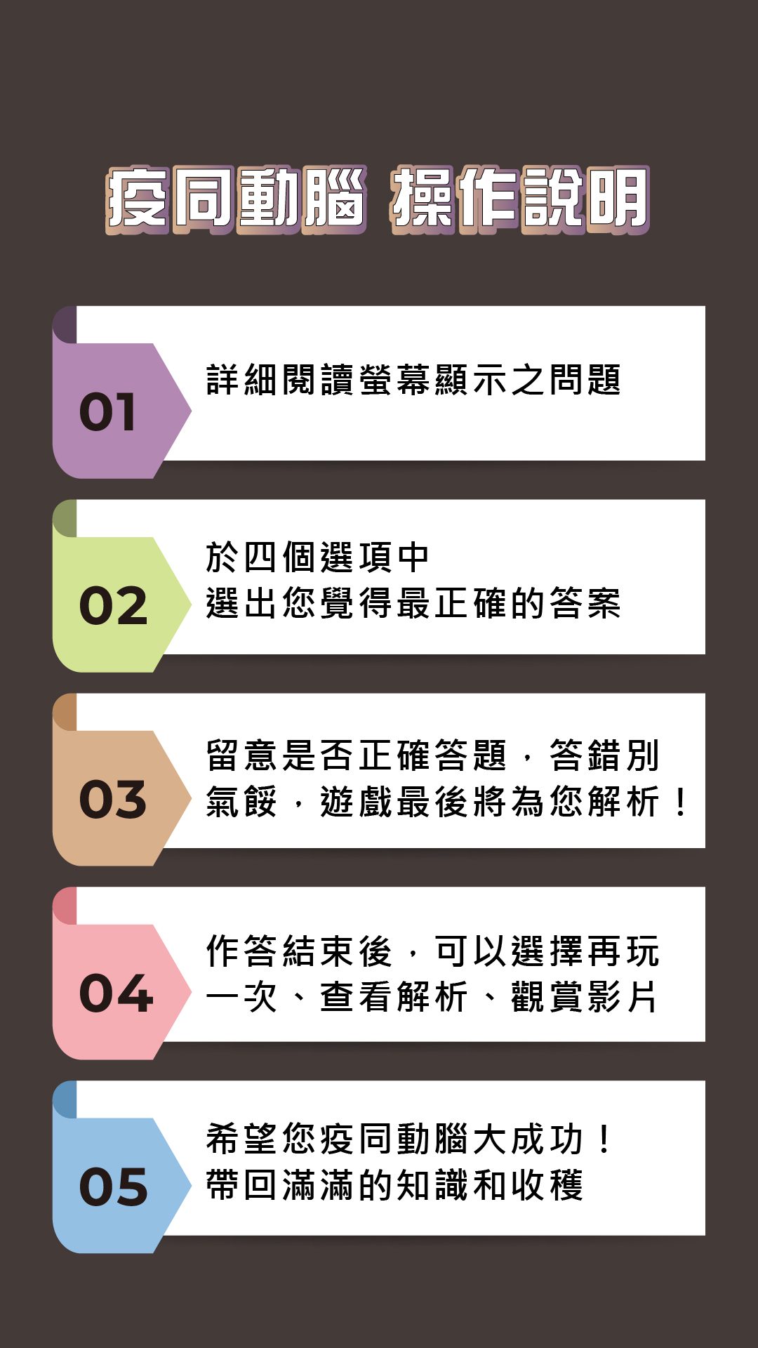 藍訊科技執行2023「疫」起新開始 民眾衛教特展 疾病衛教互動答題體驗遊戲