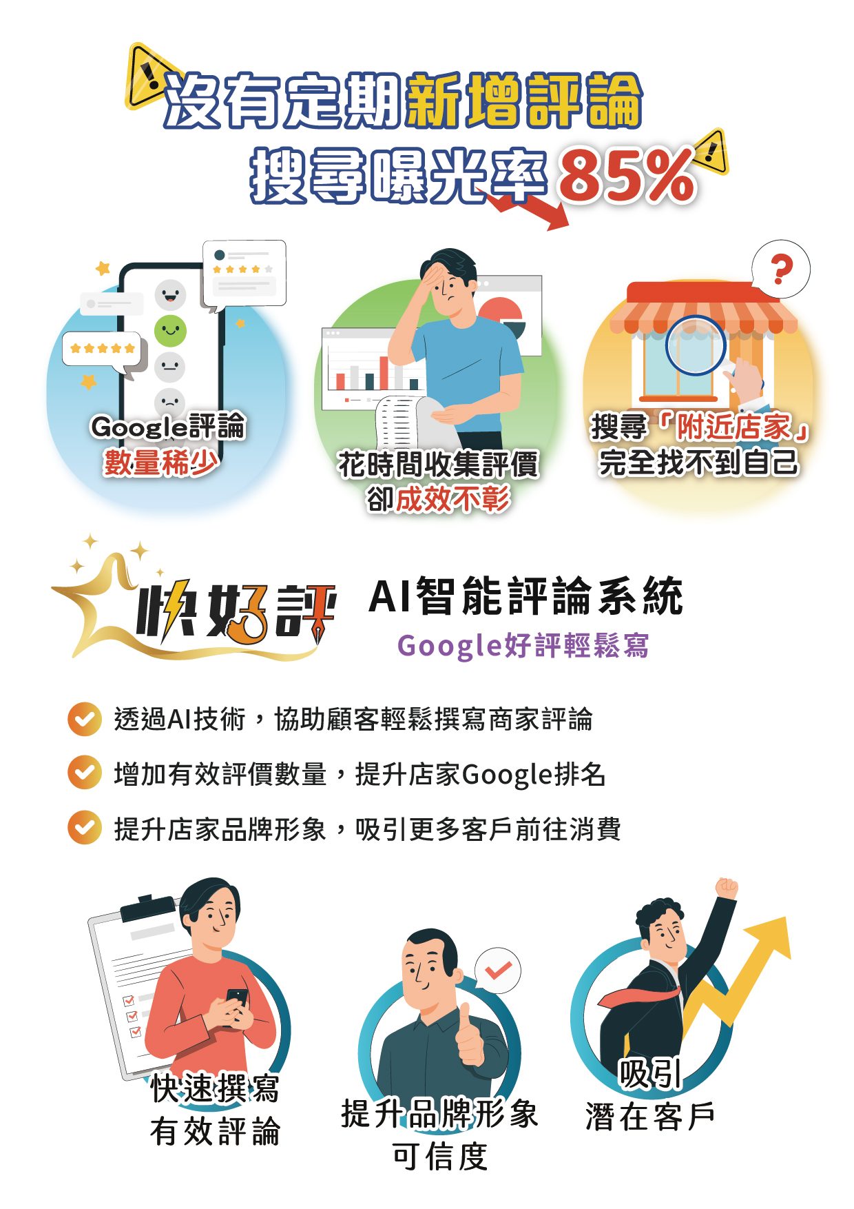 中小企業擺脫行銷困境！ AI 品牌聲量煉金術，讓你的事業被看見、被聽見！