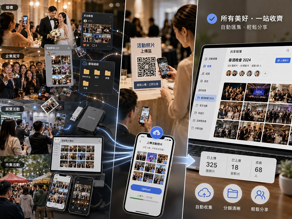 企業活動素材管理新選擇：QShare讓活動照片整理效率提升10倍，AI照片分類、即時照片牆與內容審核