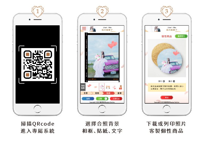 藍訊科技 開發幸福時光機 - AI智慧去背合成系統(活動公司闖關、婚禮拍印專用)