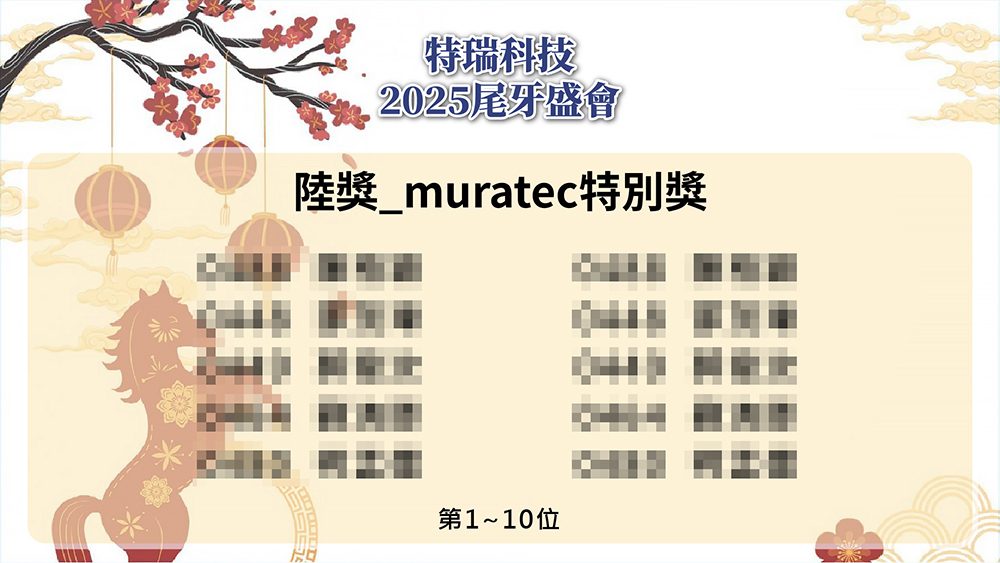 尾牙活動互動再升級！特瑞科技2025 尾牙盛會線上報到＋拉霸抽獎＋七彩抽獎按鈕完整應用