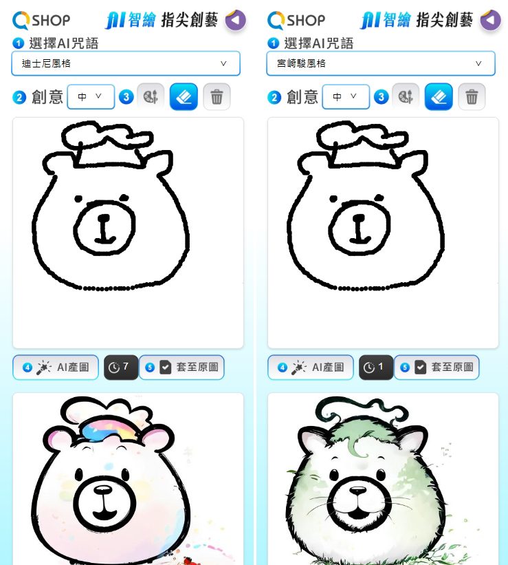 智慧觀光新典範：阿聰師觀光工廠導入 AI 行銷互動方案，提升品牌曝光、遊客參與與再訪率