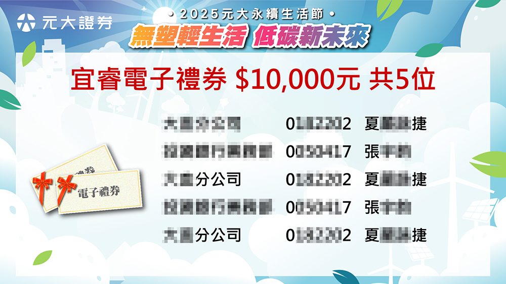 2025元大證券企業家庭日 四場共4000人線上自行報到登入/領取報到禮&門票/QRCode闖關集點兌換(電子集章)+電子抽獎系統