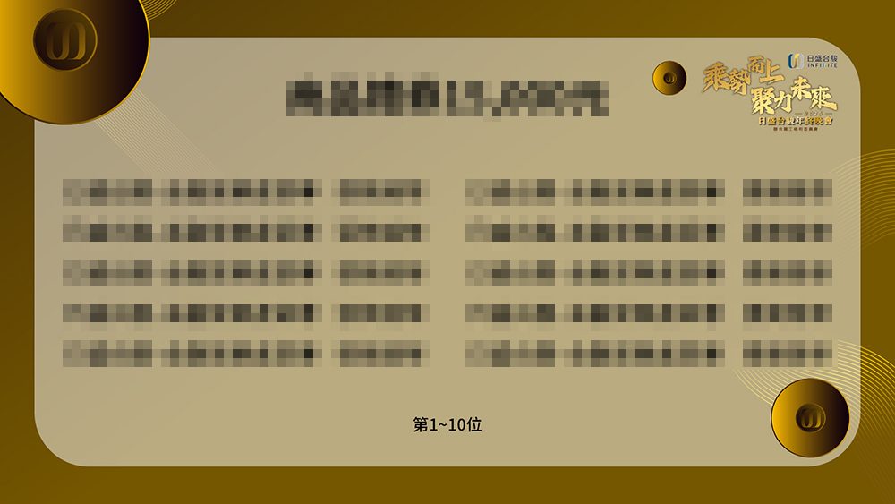 【瑪箖】2025日盛台駿600人尾牙-導入藍訊QRcode報到+客製化摸彩系統+查獎+查桌次+照片上傳大螢幕輪播