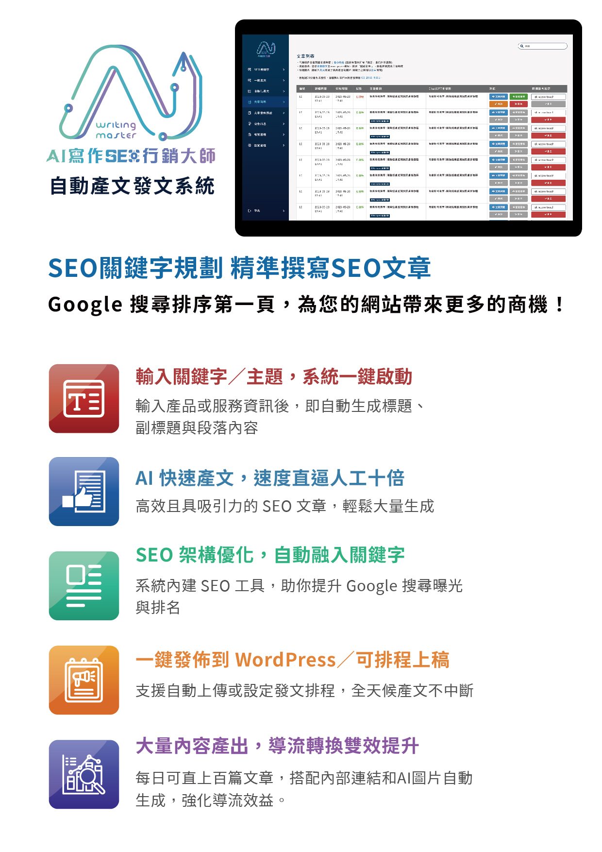 中小企業擺脫行銷困境！ AI 品牌聲量煉金術，讓你的事業被看見、被聽見！