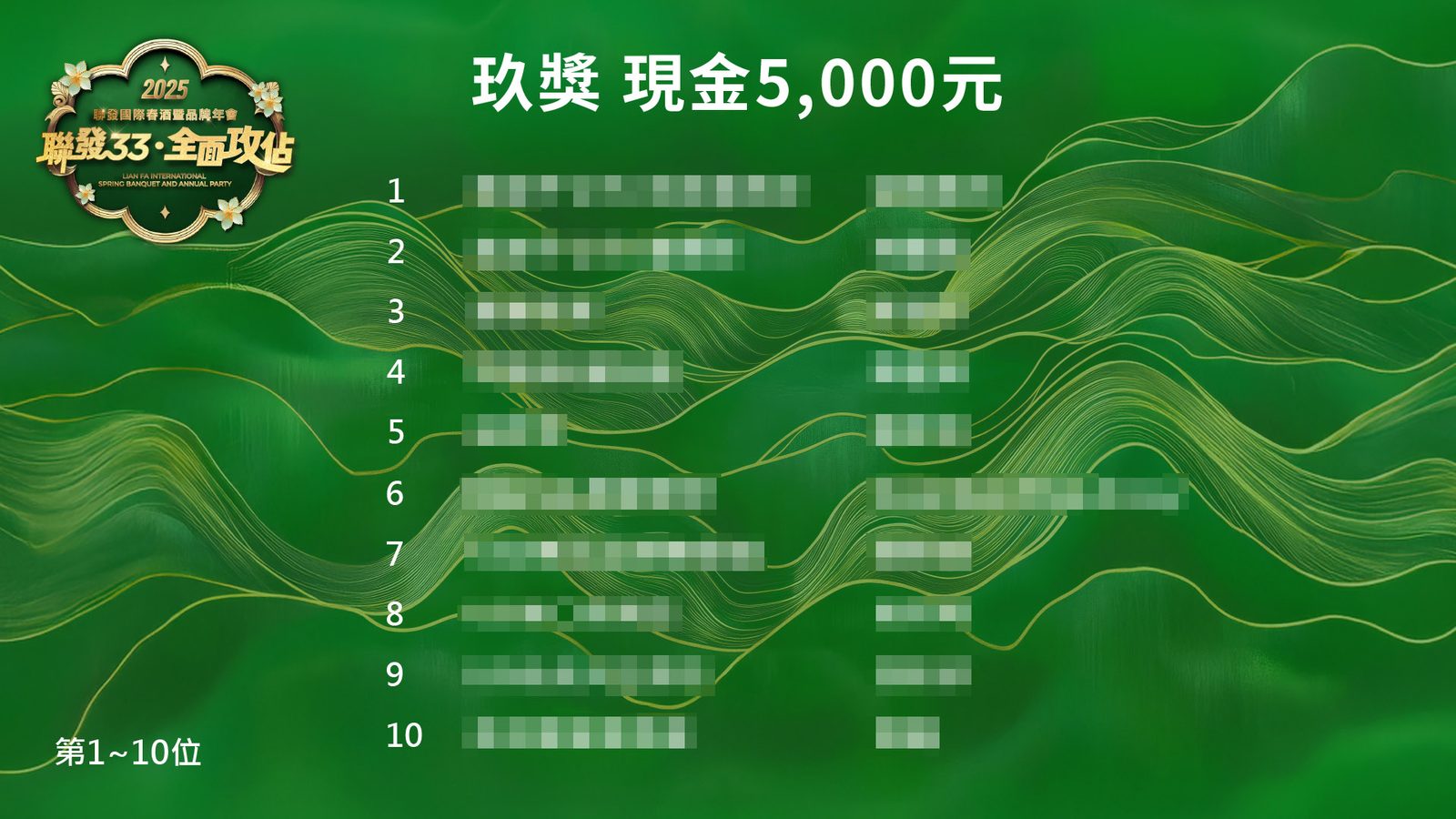 2025聯發國際春酒暨品牌年會 客製化抽獎系統/馬賽克過場動畫/得獎查詢/桌次查詢/活動詳細/快拍印_即拍即印