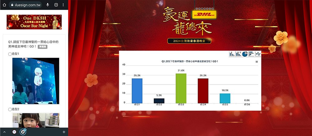2025 尾牙春酒怎麼辦？藍訊科技手機互動系統：手機賓果、抽紅包、線上投票，打造員工最有感的科技盛典！