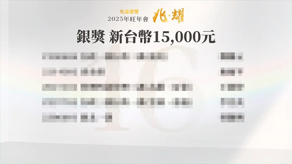 2025兆基屋管旺年會-線上自行報到+客製化抽獎系統+馬賽克過場動畫+互動票選系統(自行操作)