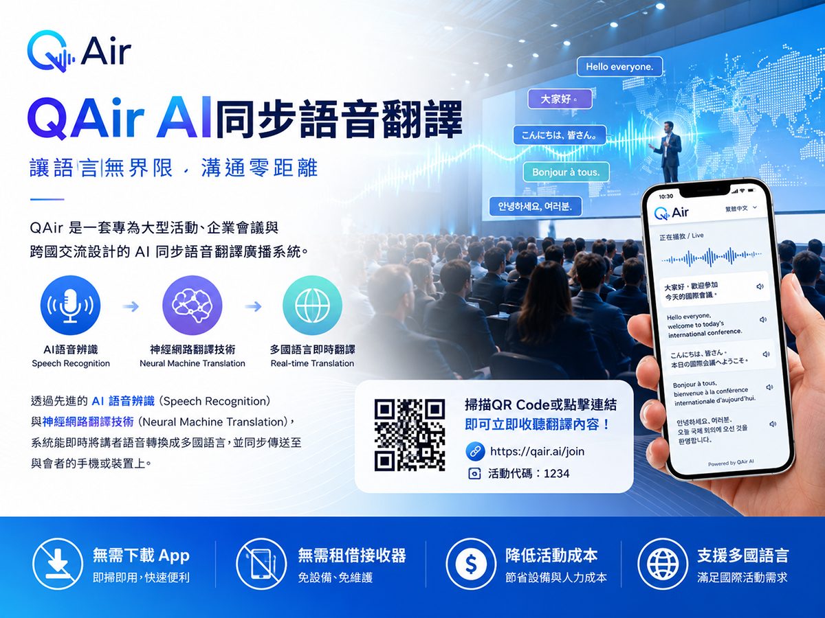 跨國展覽、教育訓練、觀光導覽適用｜QAir AI多語言即時翻譯平台
