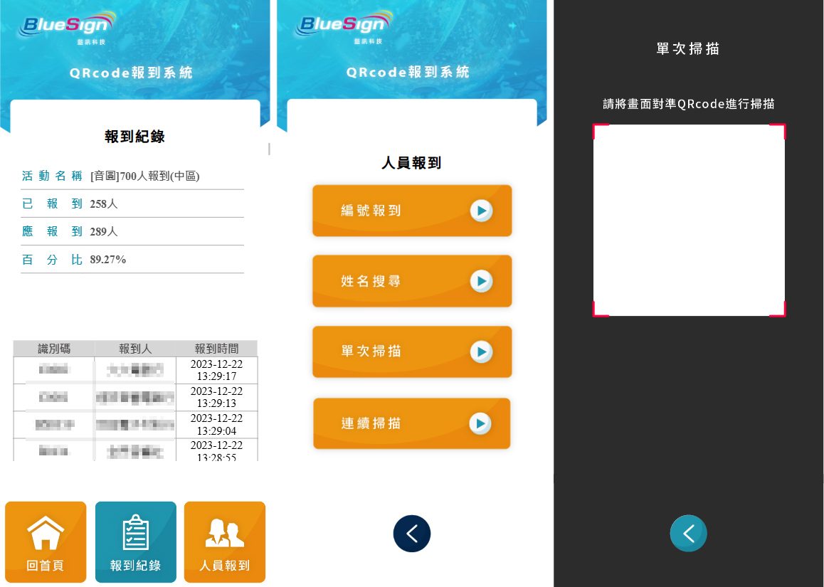 藍訊科技執行 北中南三場 2023音圓新品發表暨尾牙晚宴導入「客製化報名系統」+「QRCode電子簽到