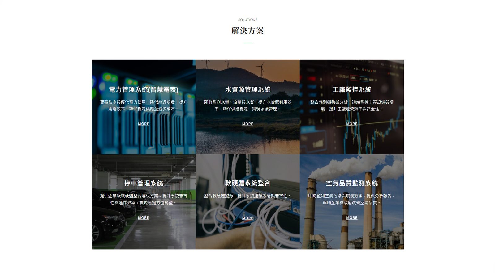 能宇科技官網再升級：藍訊科技賦能數位新面貌，開啟智慧能源市場新局！