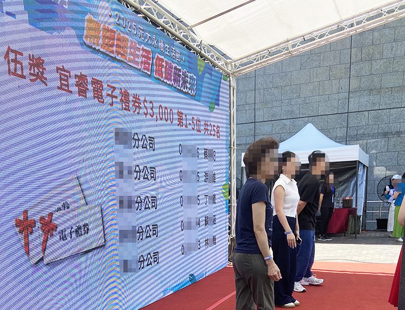 2025元大證券企業家庭日 四場共4000人線上自行報到登入/領取報到禮&門票/QRCode闖關集點兌換(電子集章)+電子抽獎系統