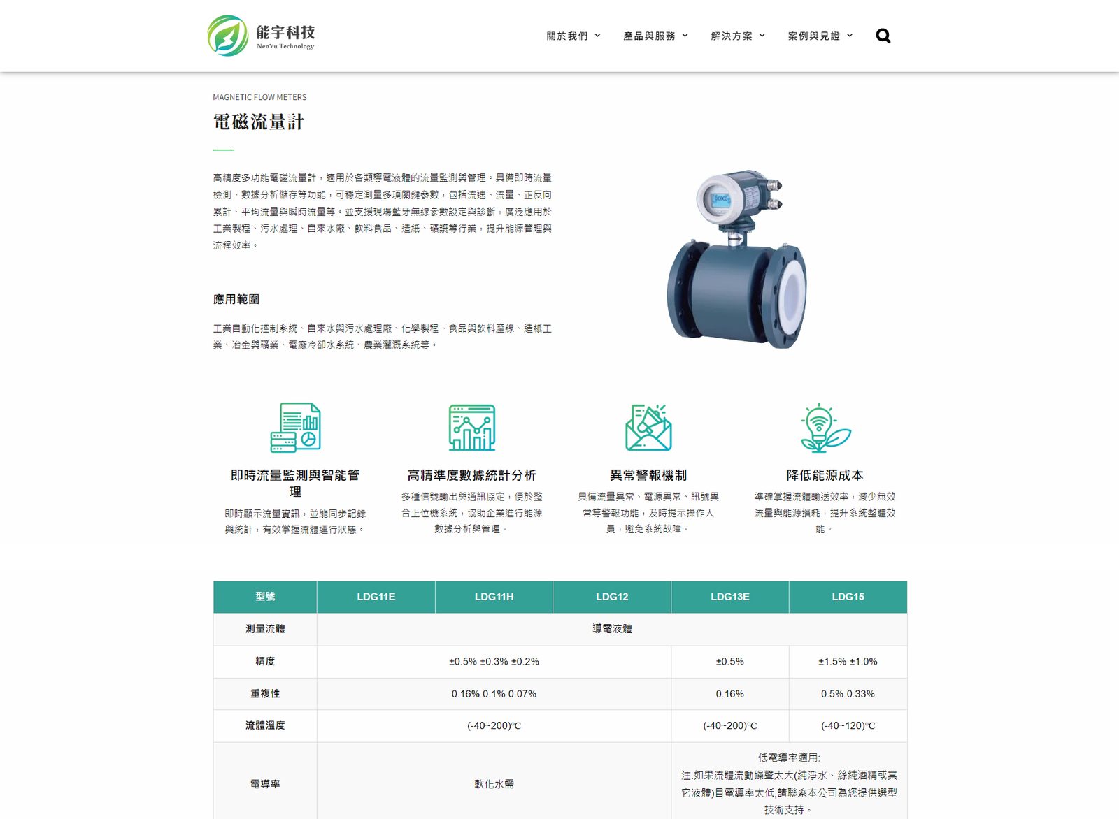 能宇科技官網再升級：藍訊科技賦能數位新面貌，開啟智慧能源市場新局！